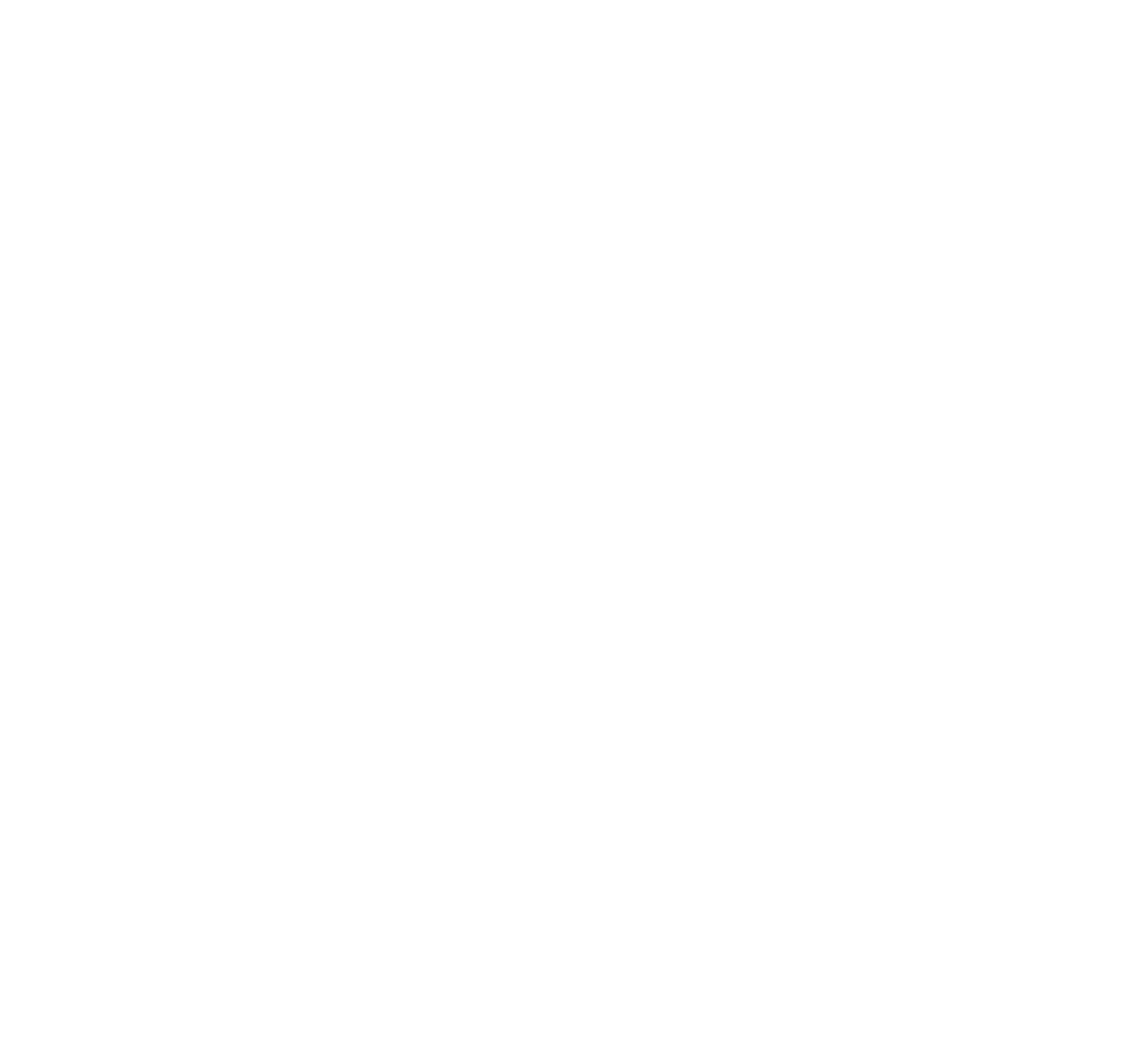 The Science Dilemma